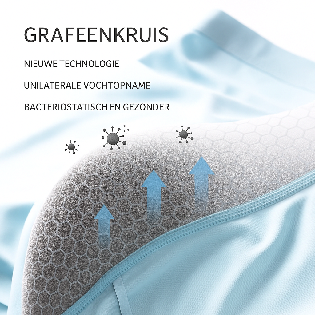 Ice Boxer Pro™ - Sous-vêtements Thermiques en Soie